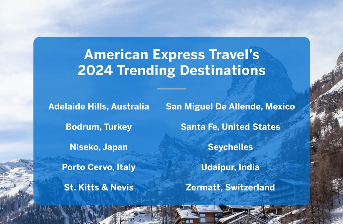 American Express Travel Trending Destination 2024