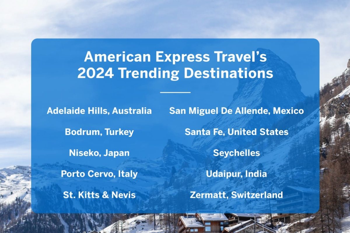 American Express Travel Trending Destination 2024